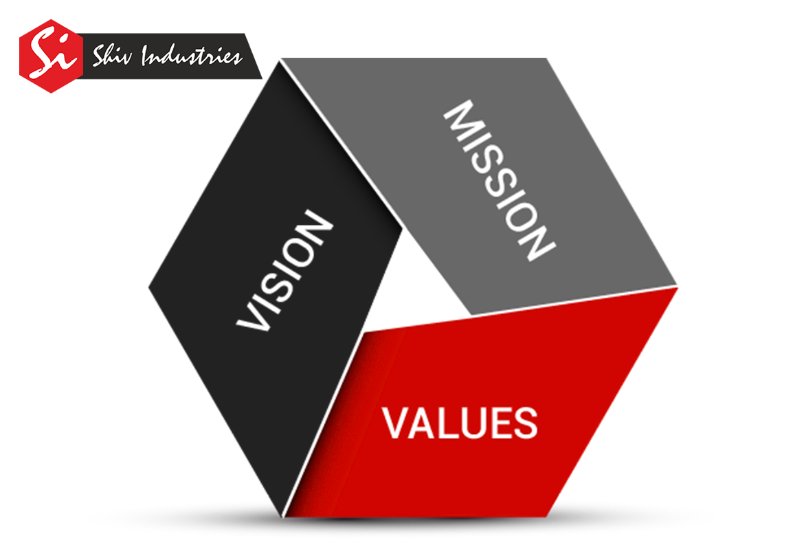 shiv-vision-mission